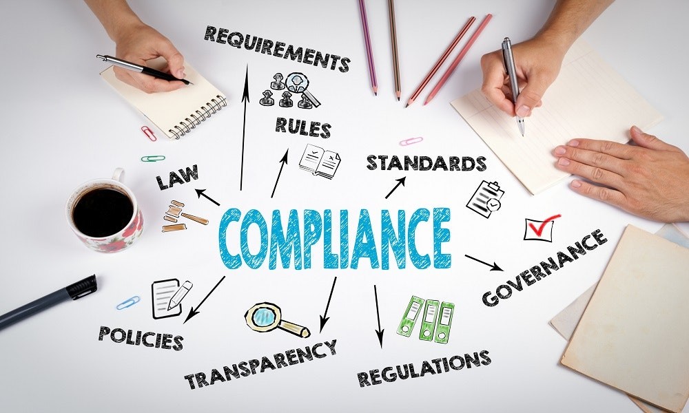 Compliance Without Borders: The Cambria Approach to Multi-State And Global Regulations